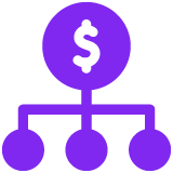 Commission Structure and Payouts