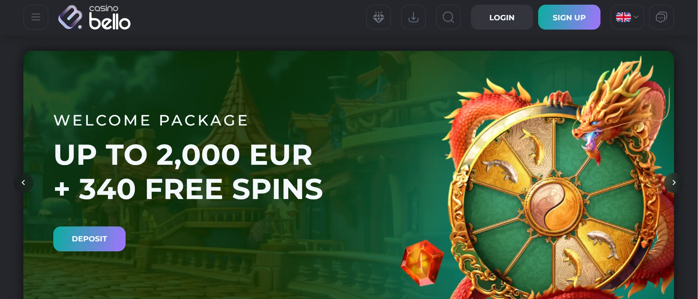 Casinobello homepage