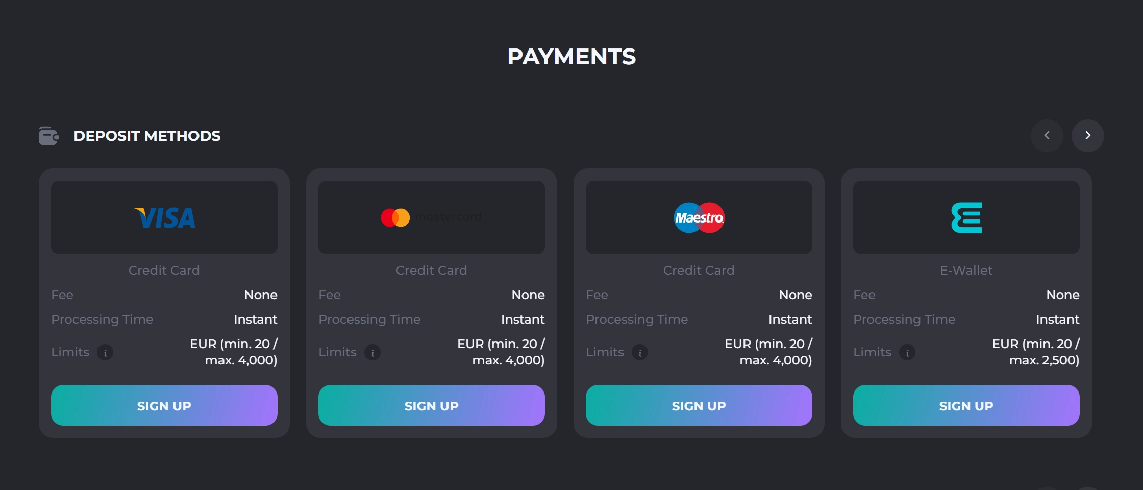 Casinobello payments