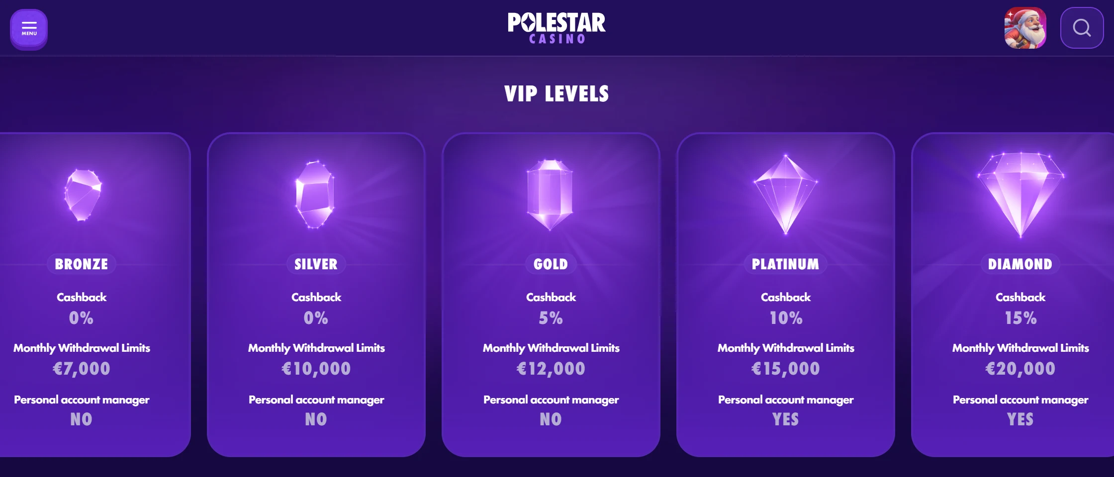 polestarcasino.com VIP