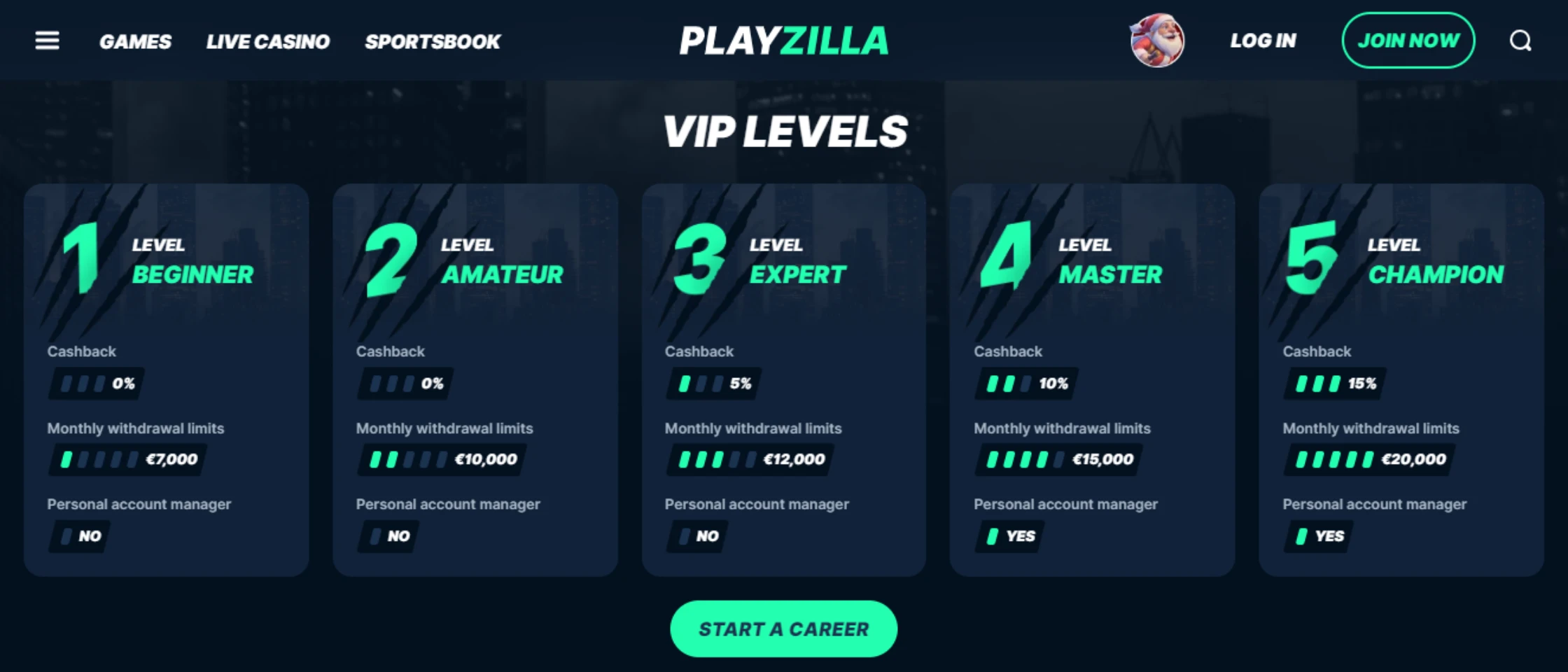 playzilla.com vip